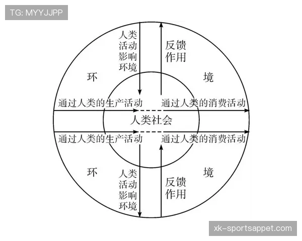 库杜斯：从中场新星到前场核心的角色演变分析