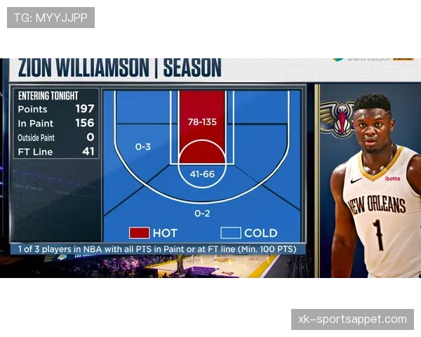 戴维斯挡拆制造错位效率提升显著 拉开湖人内线威胁差距