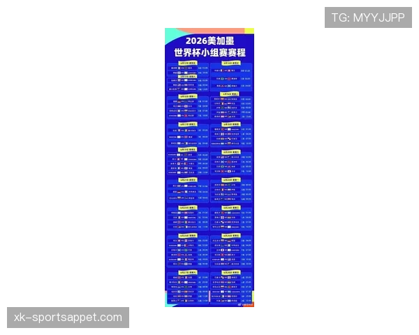 2026世界杯48队分12组每组4队的赛制规则如何规定