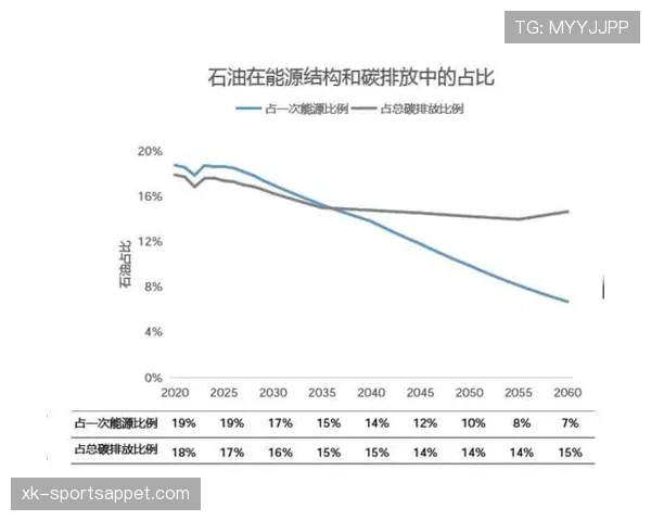 阿尔巴34岁速度下滑：冲刺与回追能力衰退的机制与影响分析