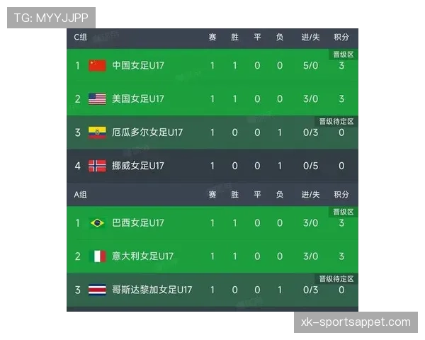 世界杯C组最强阵容分析 世界杯C组最强阵容分析